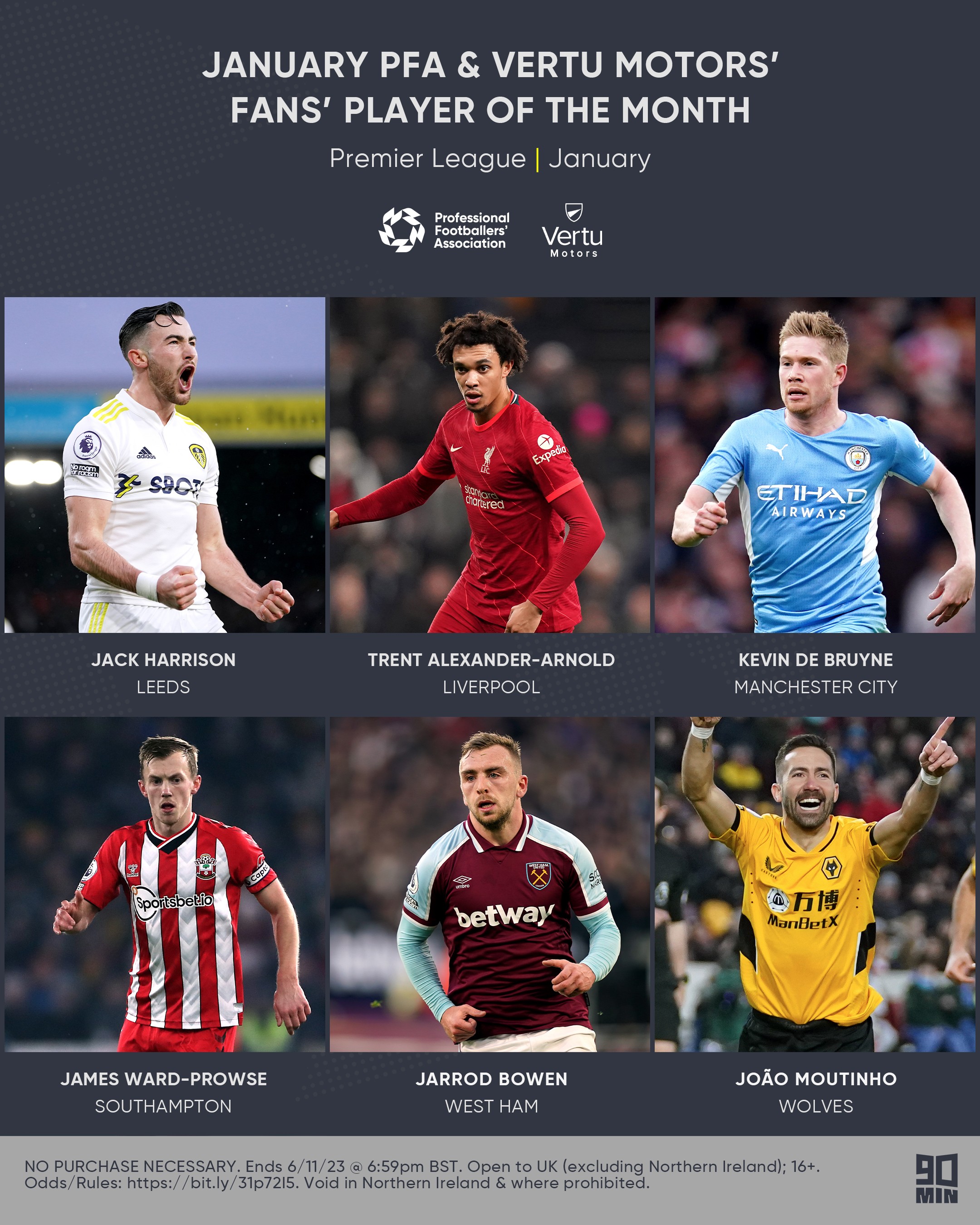 中的点击率 中的点击率